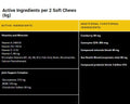 BDS 10 in 1 Dog Food Supplement