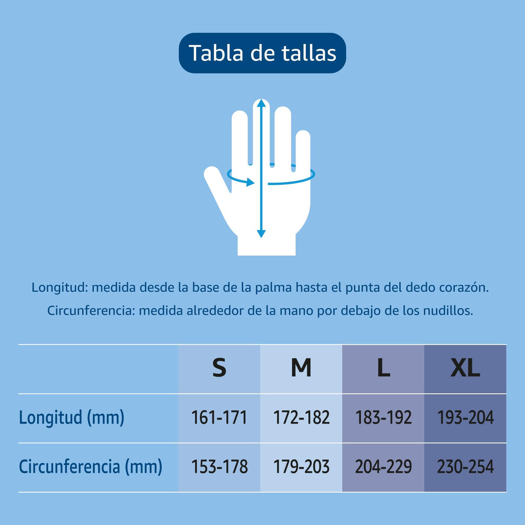 by Amazon Guantes Desechables de Nitrilo Azules, sin Polvo, sin Látex, Talla M, Paquete de 100