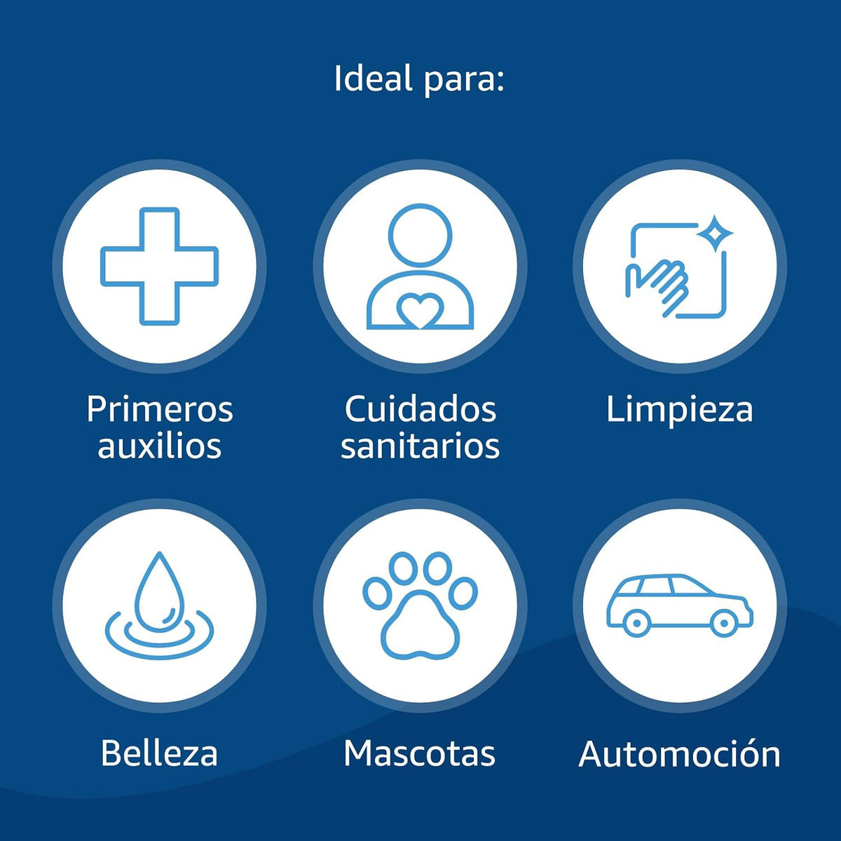 by Amazon Guantes Desechables de Nitrilo Azules, sin Polvo, sin Látex, Talla M, Paquete de 100
