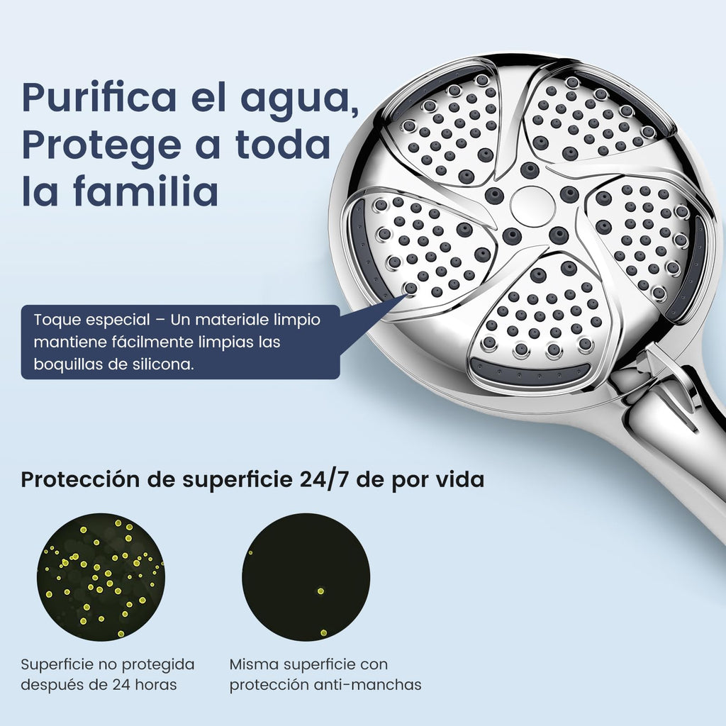 MEKO Alcachofa de Ducha con Filtro de 15 Pasos, Manguera, Alta Presión