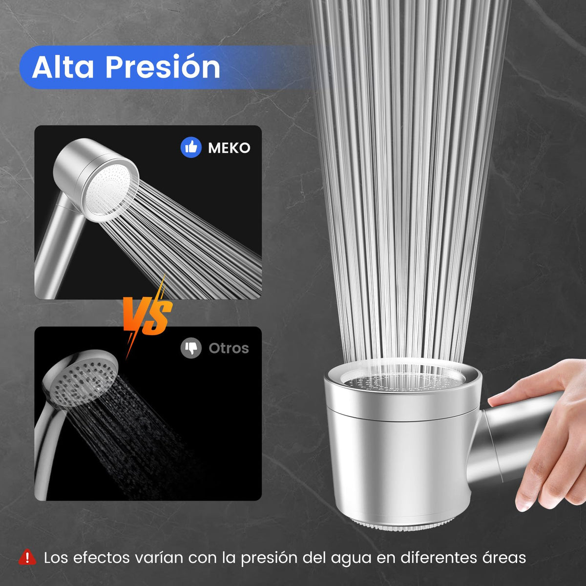 MEKO Alcachofa de Ducha con Filtro de 15 Pasos, Manguera, Alta Presión