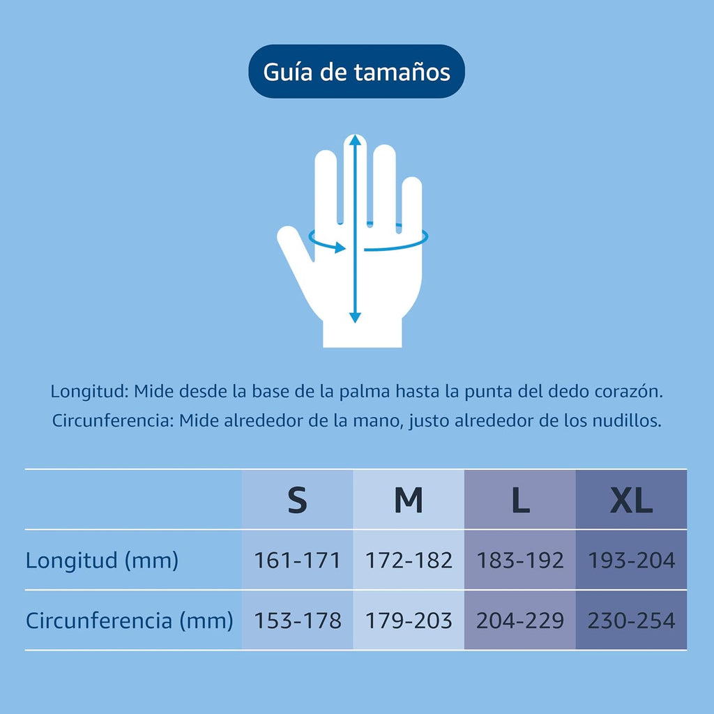 by Amazon Guantes Desechables de Nitrilo Azules, sin Polvo, sin Látex, Talla M, Paquete de 100