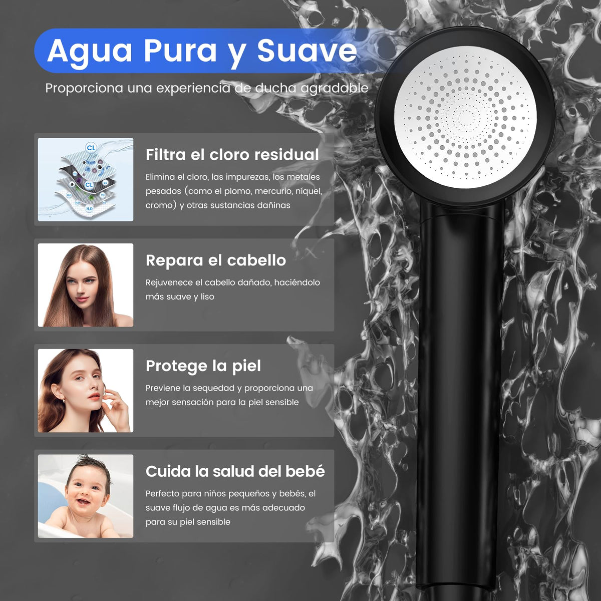 MEKO Alcachofa de Ducha con Filtro de 15 Pasos, Manguera, Alta Presión