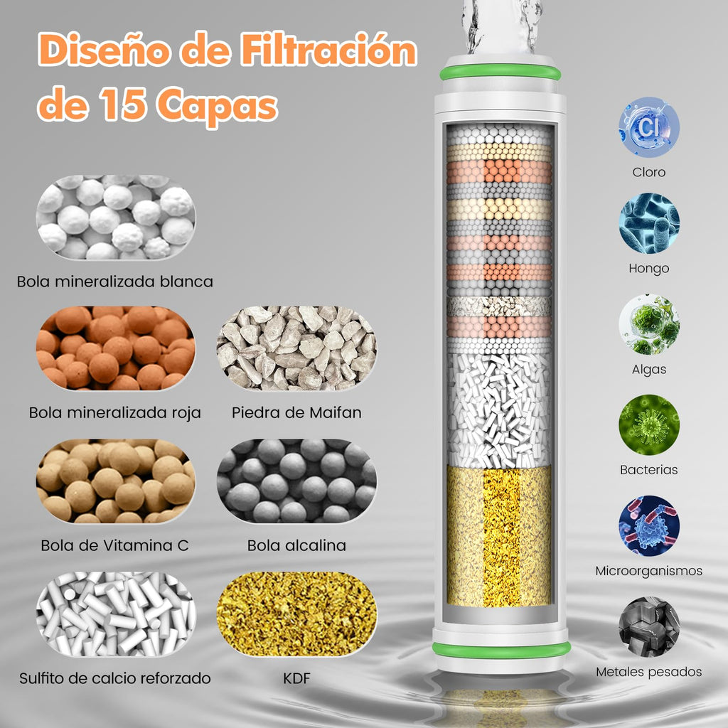 MEKO Alcachofa de Ducha con Filtro de 15 Pasos, Manguera, Alta Presión