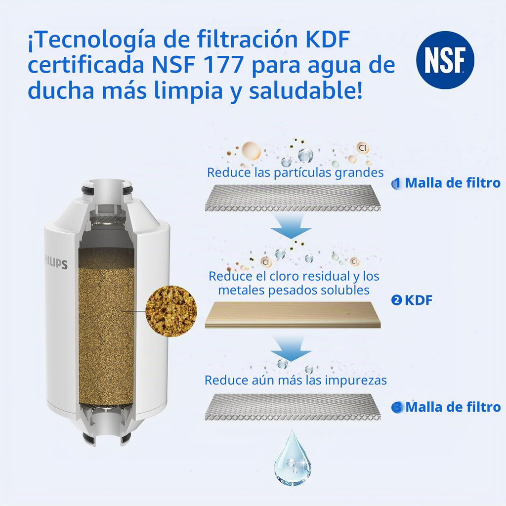 Philips Water Filtro de ducha en línea + 3 cartuchos de repuesto, reduce hasta un 99 % de CLORO, CROMADO, capacidad de filtración de 50 000 L por filtro