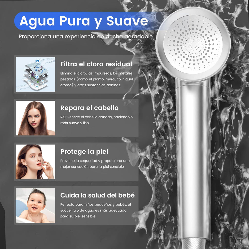 MEKO Alcachofa de Ducha con Filtro de 15 Pasos, Manguera, Alta Presión