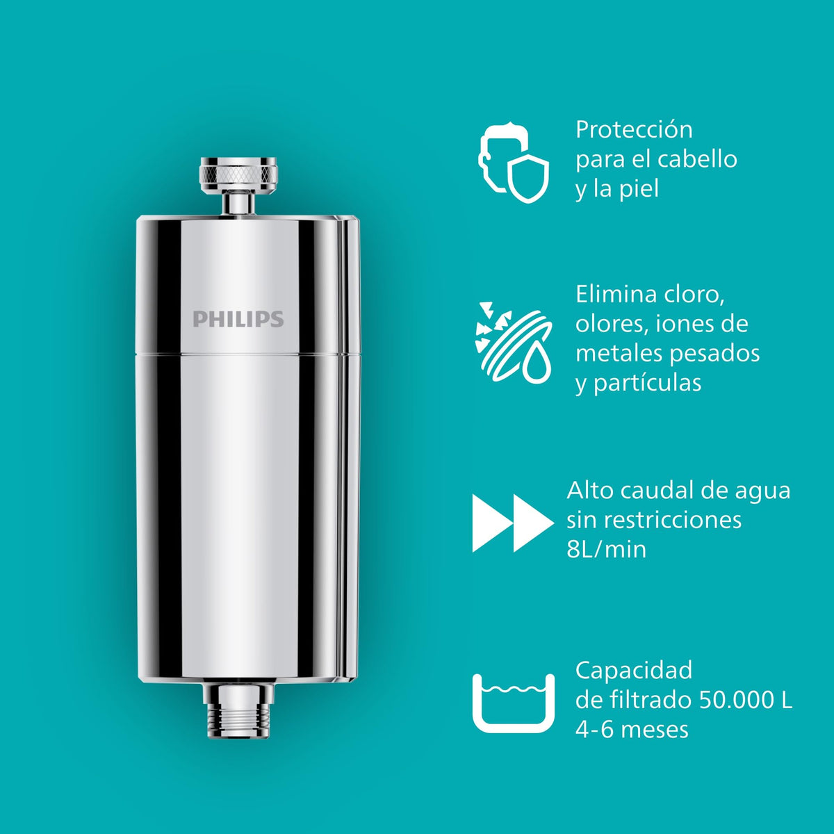 Philips Water Filtro de ducha en línea + 3 cartuchos de repuesto, reduce hasta un 99 % de CLORO, CROMADO, capacidad de filtración de 50 000 L por filtro