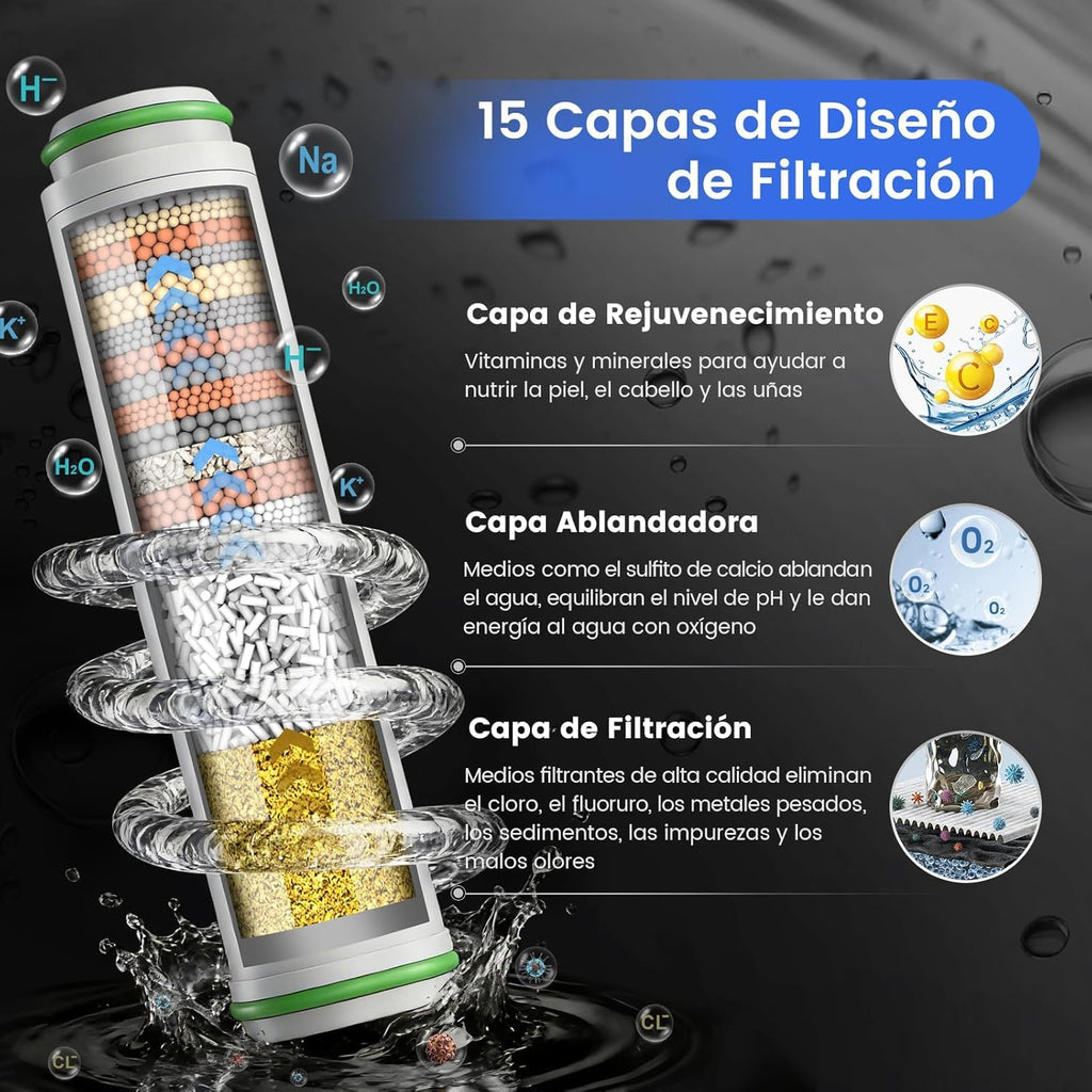 MEKO Alcachofa de Ducha con Filtro de 15 Pasos, Manguera, Alta Presión