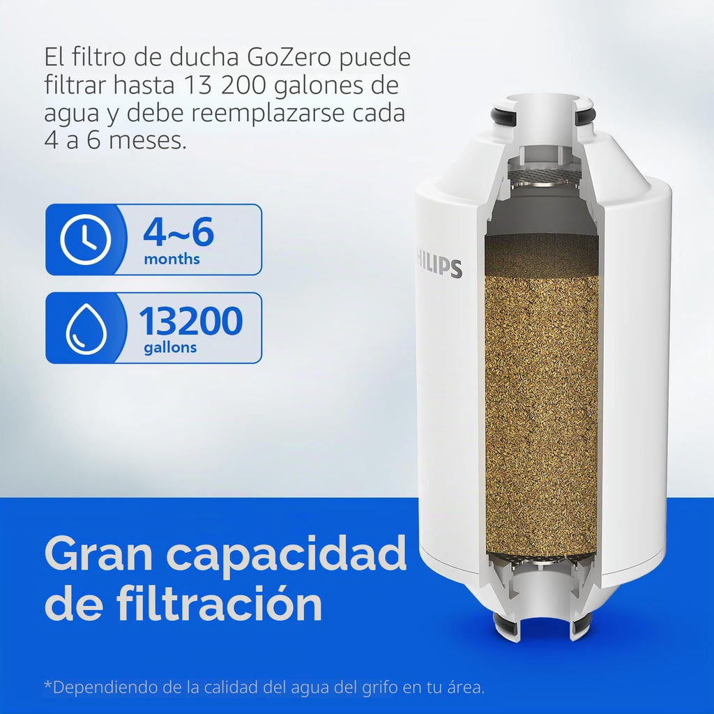 Philips Water Filtro de ducha en línea + 3 cartuchos de repuesto, reduce hasta un 99 % de CLORO, CROMADO, capacidad de filtración de 50 000 L por filtro