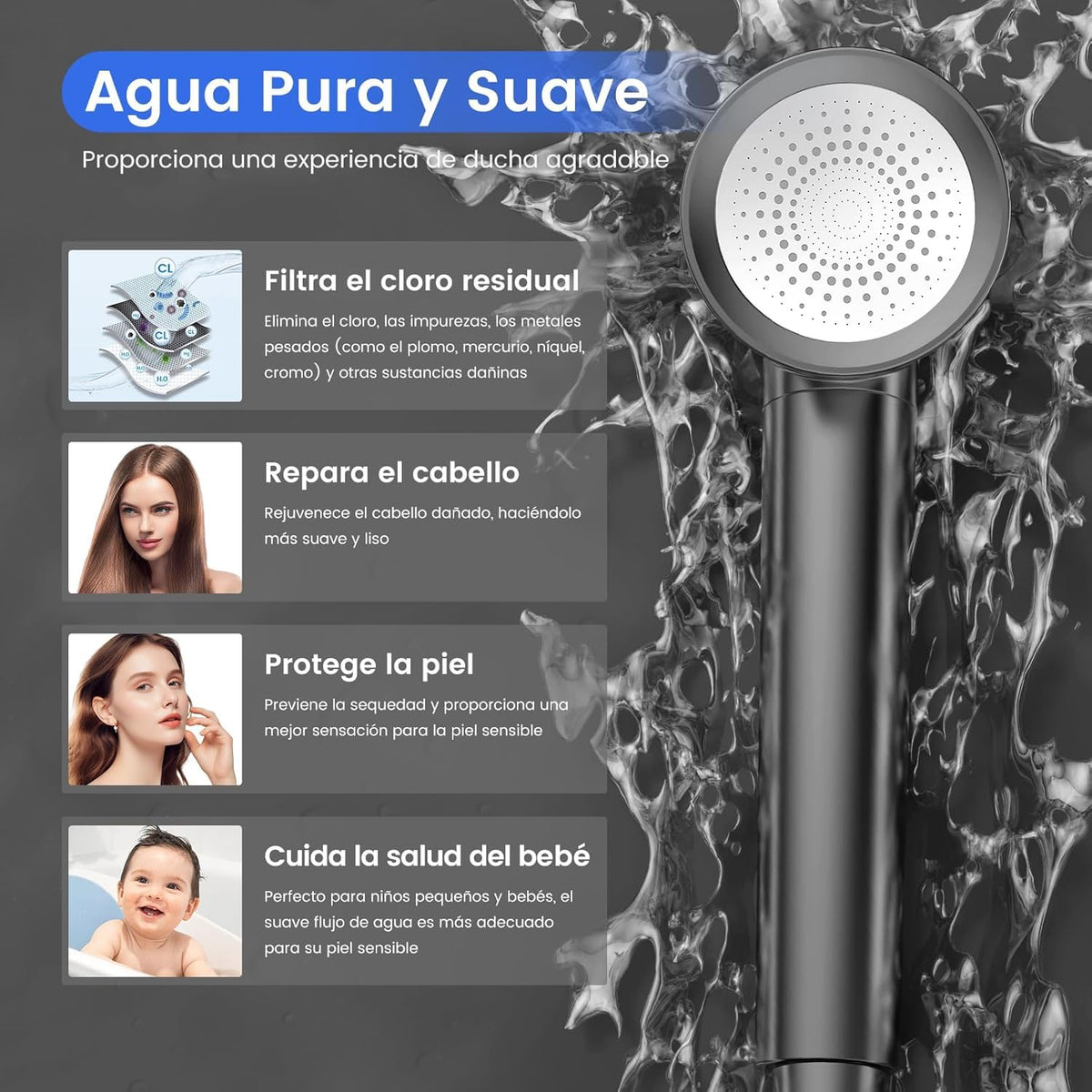 MEKO Alcachofa de Ducha con Filtro de 15 Pasos, Manguera, Alta Presión