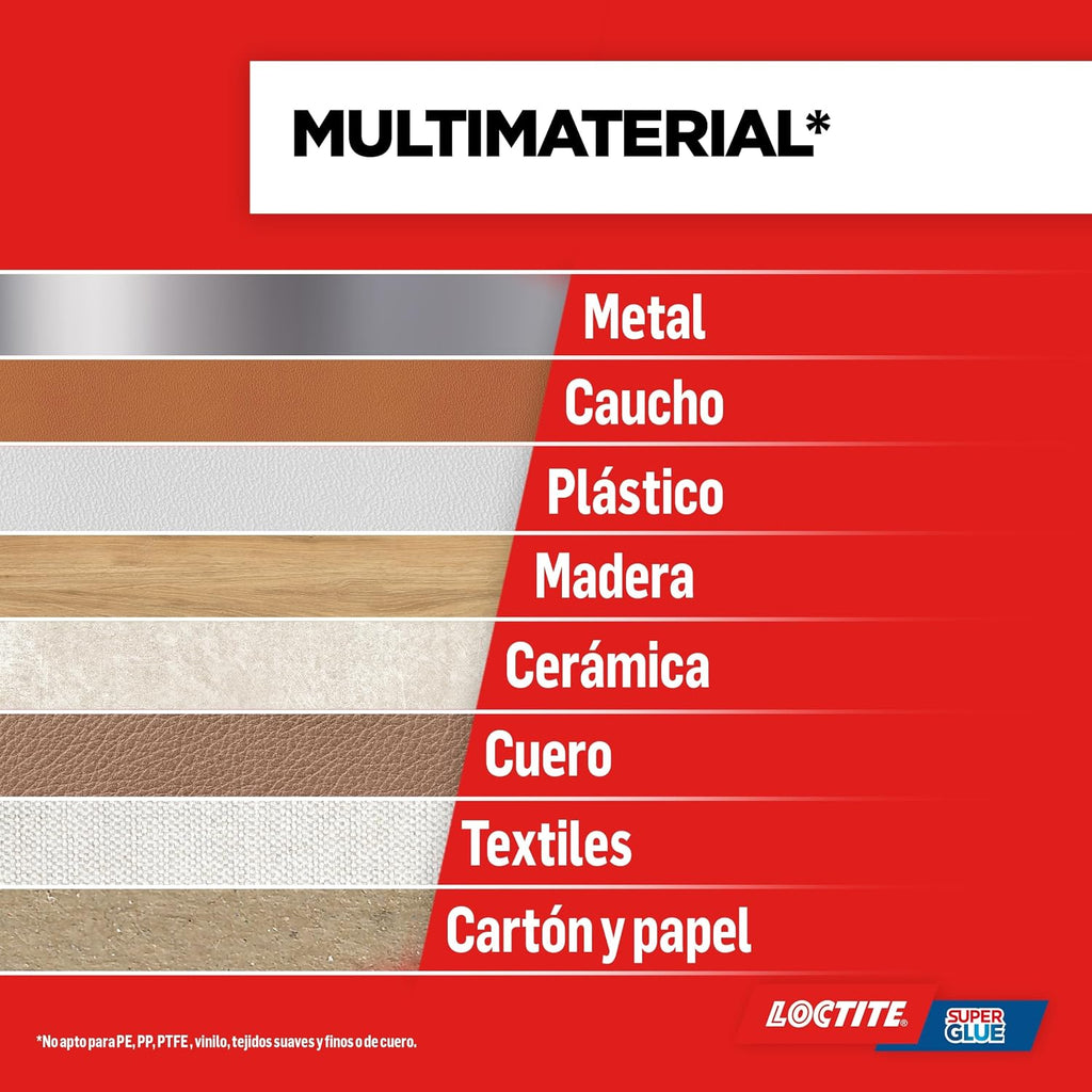 Loctite Super Glue-3 Monodosis, Pegamento Instantáneo Transparente, 3 x 1 g