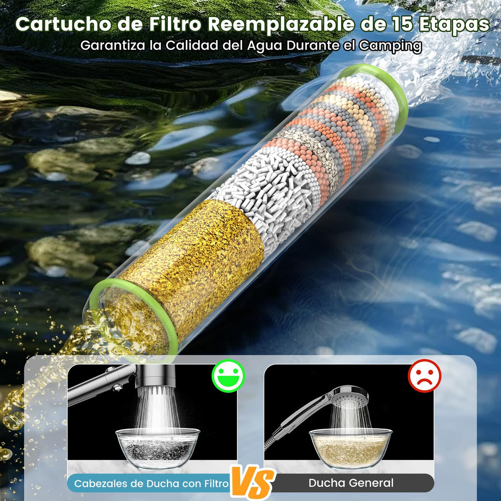 MEKO Alcachofa de Ducha con Filtro de 15 Pasos, Manguera, Alta Presión