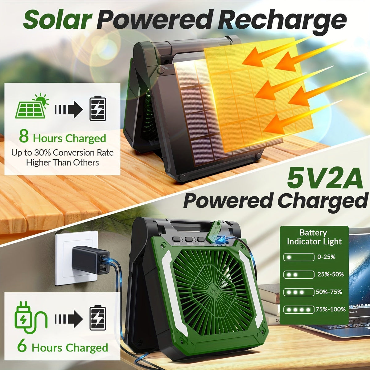 20000mAh Solar Camping Fan with LED Light