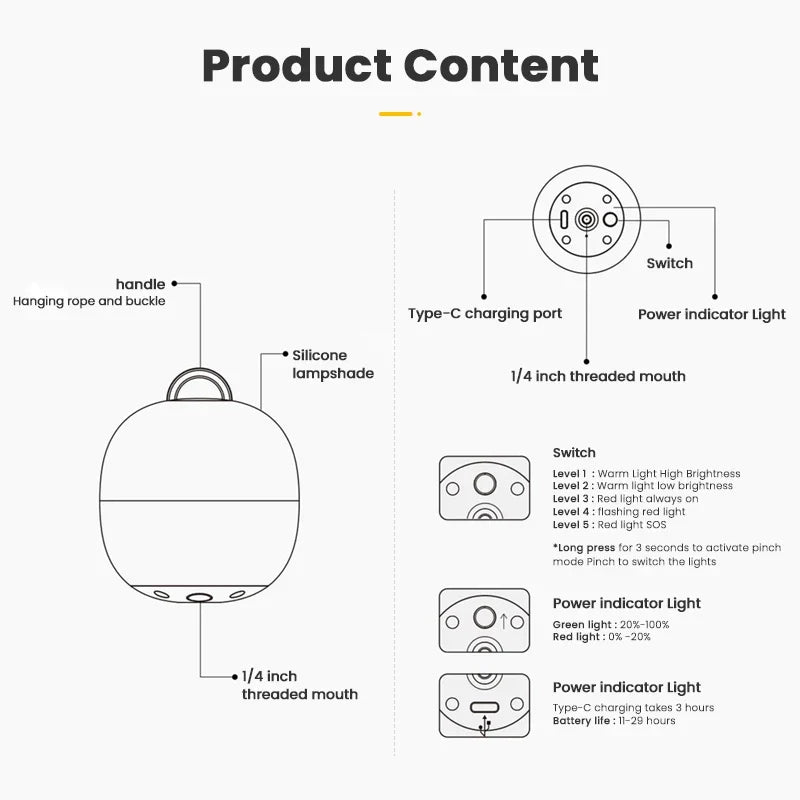 Rechargeable LED Camping Lantern – Portable Mini Silicone Egg-Shaped Ambient Light(2PCS)