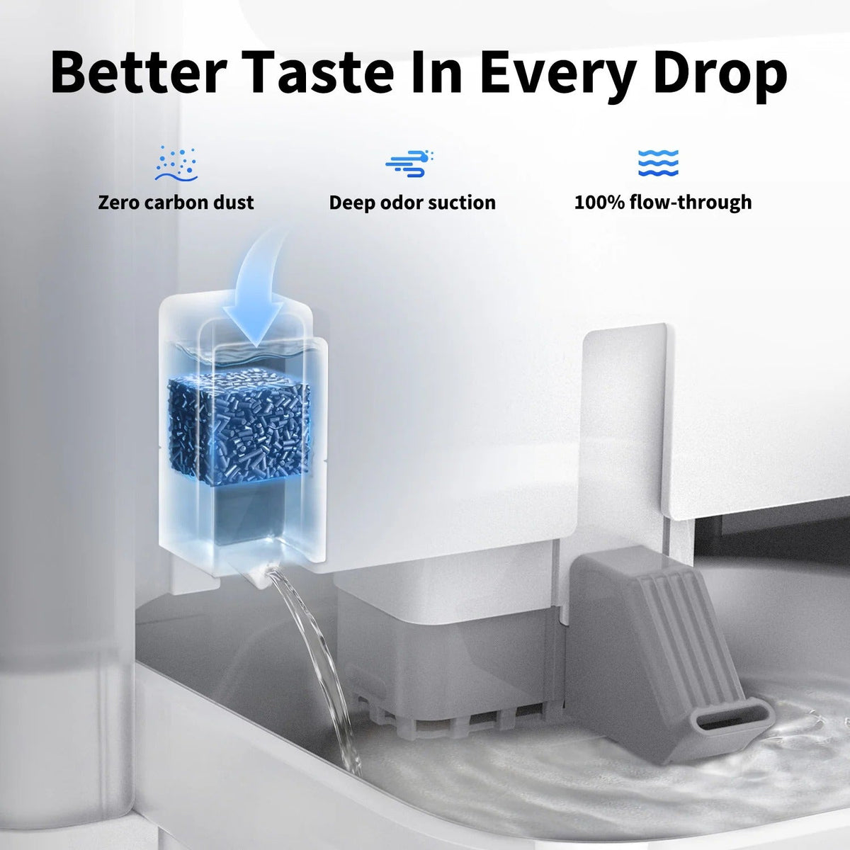 PRE-SALE：Fountain Cube C